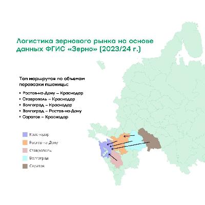 Саратовская область вошла в топ по объёмам перевозки пшеницы